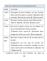 Preview for 112 page of migear ExtremeX MGOVS006 User Manual