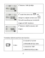 Preview for 18 page of migear extremeX XTRACAMWIFIRD User Manual