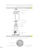 Предварительный просмотр 4 страницы MIGEL GBL 1000 Manual