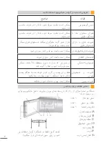 Предварительный просмотр 8 страницы MIGEL GMW 341 User Manual