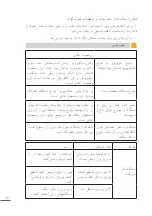 Предварительный просмотр 18 страницы MIGEL GMW 341 User Manual