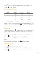 Предварительный просмотр 33 страницы MIGEL GMW 341 User Manual