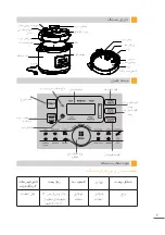 Предварительный просмотр 5 страницы MIGEL GPC 106 User Manual