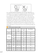 Предварительный просмотр 27 страницы MIGEL GRC 850 User Manual