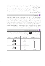 Preview for 4 page of MIGEL GSI 120 User Manual