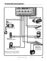 Предварительный просмотр 33 страницы Mighty Mule 200 E-Z GATE OPENER UL325 SERIES Installation Manual