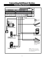 Preview for 35 page of Mighty Mule 500 UL325 SERIES Installation Manual