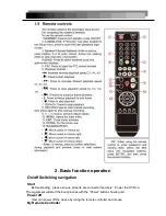 Preview for 11 page of Mighty Mule H.264 NETWORK Embedded DVR User Manual