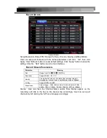 Preview for 19 page of Mighty Mule H.264 NETWORK Embedded DVR User Manual