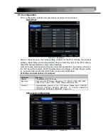 Preview for 36 page of Mighty Mule H.264 NETWORK Embedded DVR User Manual