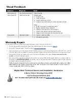 Preview for 38 page of Mighty Mule MM272 Installation Manual