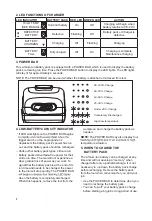 Предварительный просмотр 9 страницы Mighty Seven DG-585 User Manual