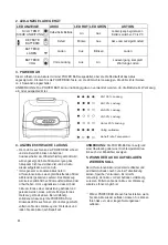 Предварительный просмотр 87 страницы Mighty Seven DG-585 User Manual