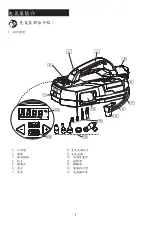 Предварительный просмотр 2 страницы Mighty Seven DI-1015 User Manual