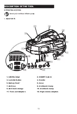 Предварительный просмотр 12 страницы Mighty Seven DI-1015 User Manual