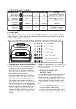 Preview for 9 page of Mighty Seven DOS-501 Manual