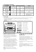 Preview for 62 page of Mighty Seven DOS-501 Manual