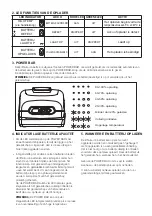 Preview for 78 page of Mighty Seven DOS-501 Manual