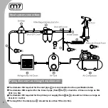 Предварительный просмотр 2 страницы Mighty Seven PA-202 Manual