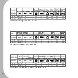 Предварительный просмотр 30 страницы Mighty Seven PA-202 Manual