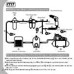 Предварительный просмотр 10 страницы Mighty Seven QE-431 Manual