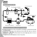 Предварительный просмотр 14 страницы Mighty Seven QE-431 Manual