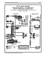 Preview for 17 page of Mighty Therm HH-PH Installation, Operation And Maintenance Instructions