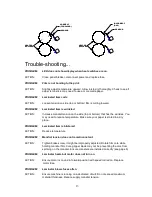 Preview for 13 page of MIGHTYLAM 2700HC Operating Instructions Manual