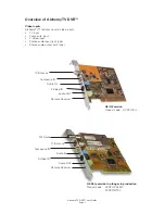 Preview for 5 page of Miglia AlchemyTV User Manual