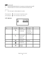 Preview for 22 page of Miglia Dialog Plus Cordless Phone User Manual