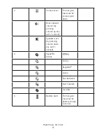 Preview for 23 page of Miglia Dialog Plus Cordless Phone User Manual