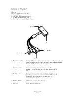 Preview for 5 page of Miglia TVMini Plus Hardware Manual