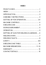 Preview for 2 page of Migomag 260PS Operating Manual