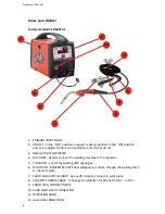 Preview for 12 page of Migomag ASIM200LCD Operator'S Manual