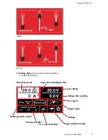 Preview for 15 page of Migomag ASIM200LCD Operator'S Manual