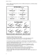 Preview for 20 page of Migomag ASIM200LCD Operator'S Manual