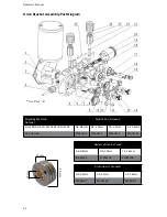 Preview for 38 page of Migomag ASIM200LCD Operator'S Manual