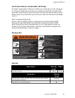 Preview for 41 page of Migomag ASIM200LCD Operator'S Manual