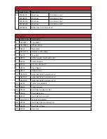 Preview for 45 page of Migomag ASIM200LCD Operator'S Manual