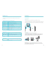 Preview for 9 page of miGuard AWI Installation & Operating Instructions Manual