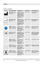 Preview for 30 page of Miha BODYTEC II Operating Instructions Manual