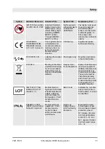 Preview for 31 page of Miha BODYTEC II Operating Instructions Manual