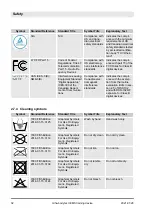 Preview for 32 page of Miha BODYTEC II Operating Instructions Manual