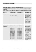 Preview for 42 page of Miha BODYTEC II Operating Instructions Manual