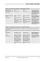 Preview for 43 page of Miha BODYTEC II Operating Instructions Manual