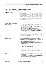 Preview for 85 page of Miha BODYTEC II Operating Instructions Manual