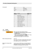 Preview for 92 page of Miha BODYTEC II Operating Instructions Manual