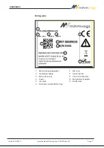 Preview for 17 page of MIHM-VOGT HT-2/M/Zirkon-120 Original Operating Manual