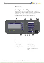 Предварительный просмотр 19 страницы MIHM-VOGT HTS-2/M/Zirkon-120 Operating Manual