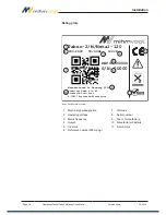 Предварительный просмотр 18 страницы MIHM-VOGT TABEO Series Original Operating Manual